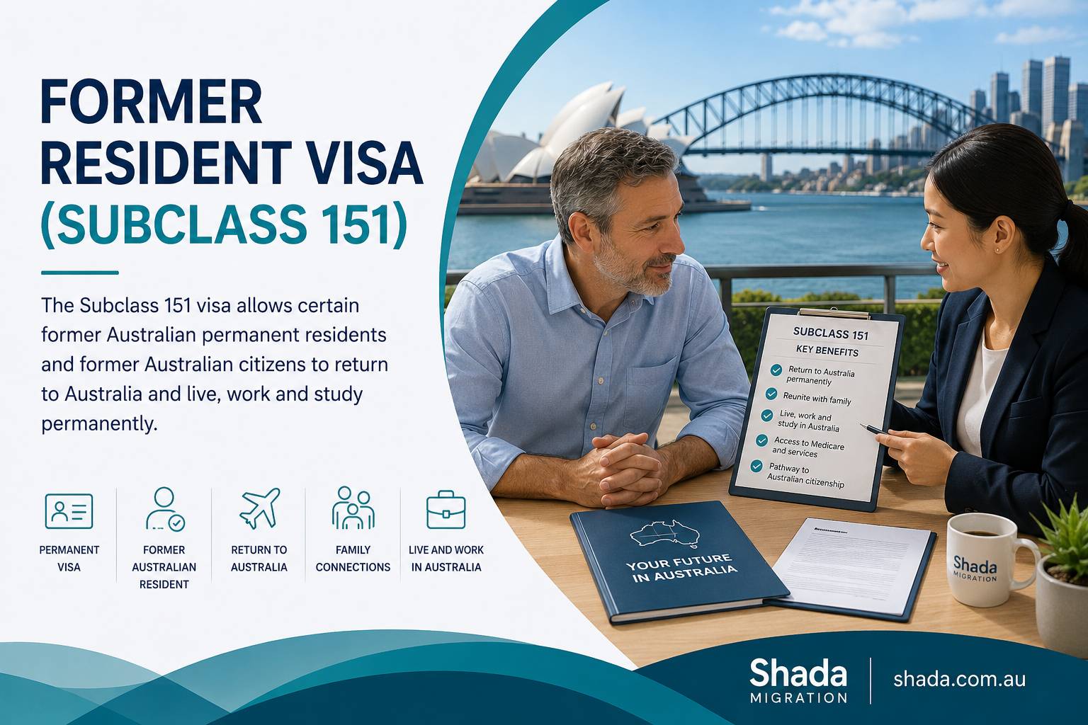 Former Resident Visa Subclass 151
