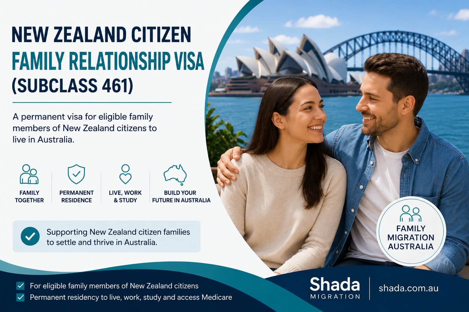 New Zealand Citizen Family Relationship Visa Subclass 461