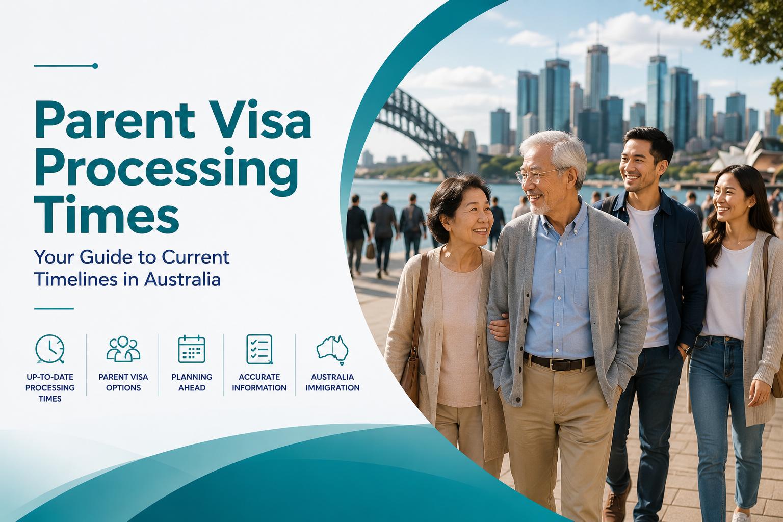 Parent Visa Processing Times