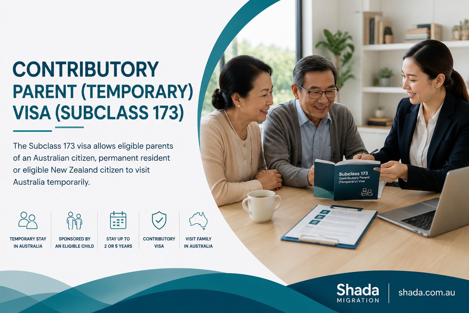 Contributory Parent Temporary Visa Subclass 173 Australia